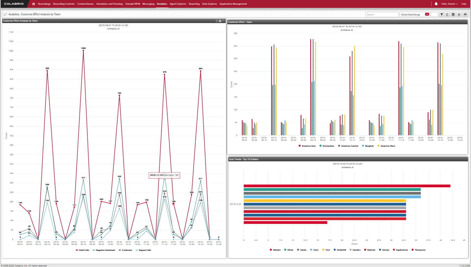 screenshot of Calabrio ONE